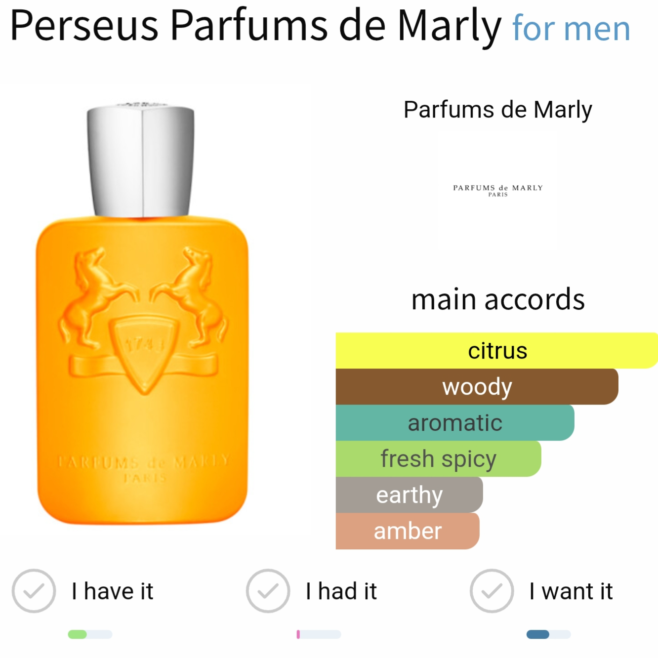 Parfums de Marly Persus 5ML 10ML تقسيم عطور أصلية في مصر