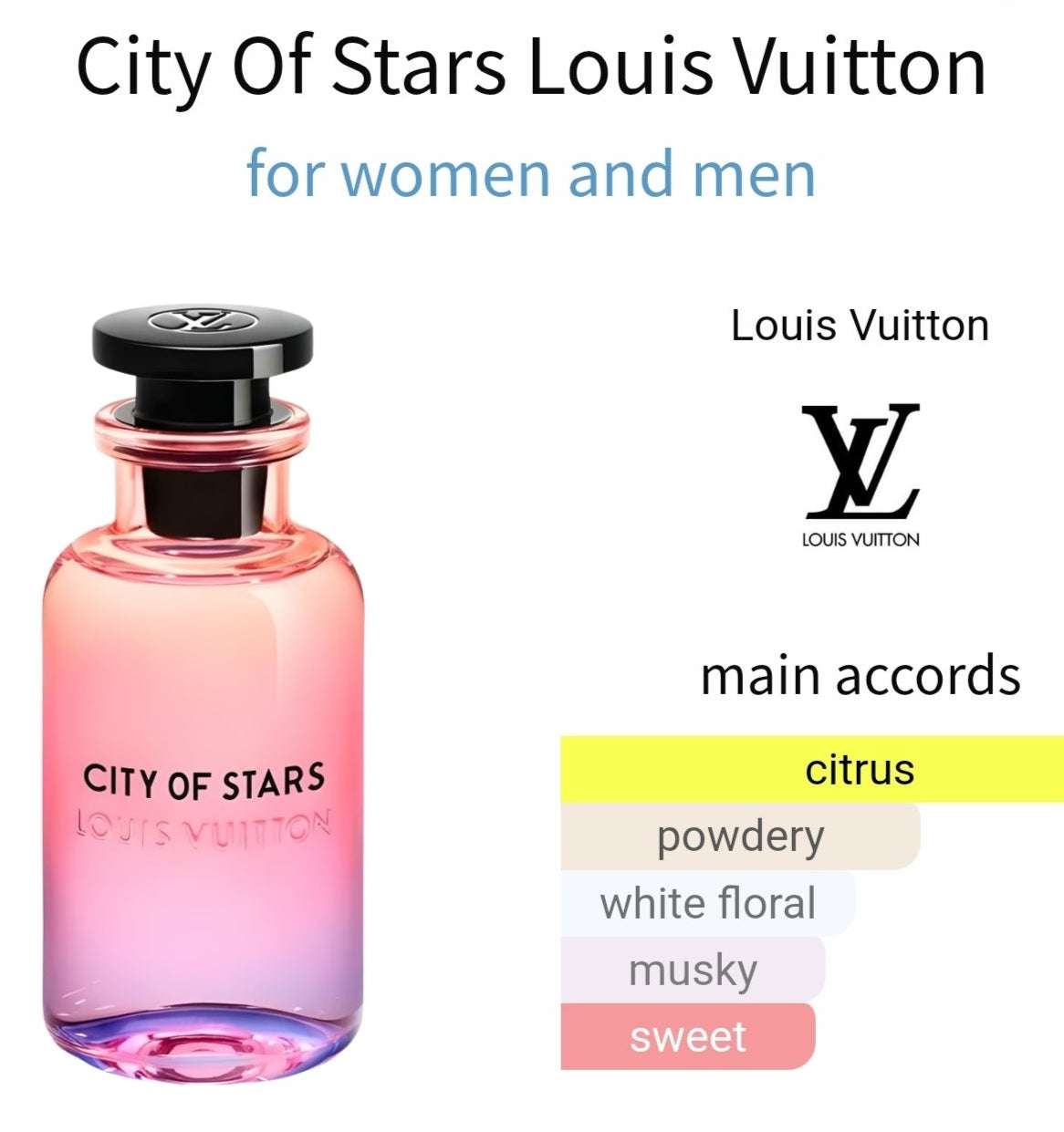 City of stars عطر Louis Vuitton - تقسيم أصلي 5 مل و10 مل في مصر