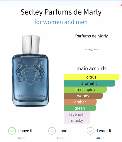 تقسيم عطر Sedley 5 مل - عطر فريش رجالي من Parfums de Marly