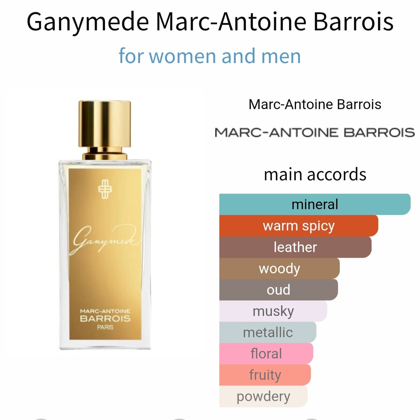 تقسيم 5 و10 مل لعطر Ganymede من Marc-Antoine Barrois للجنسين  

