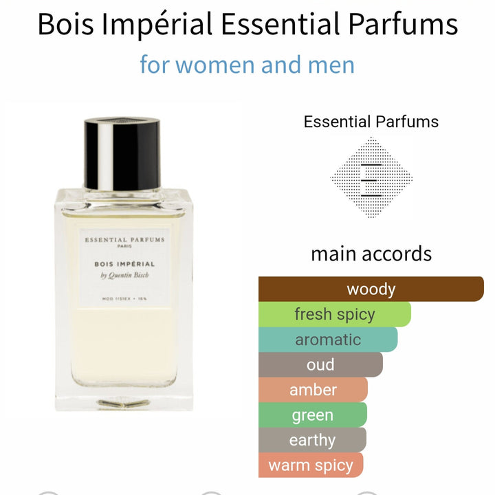 تقسيم 10 مل Bois Impérial للجنسين من Perfume Decants Egypt

