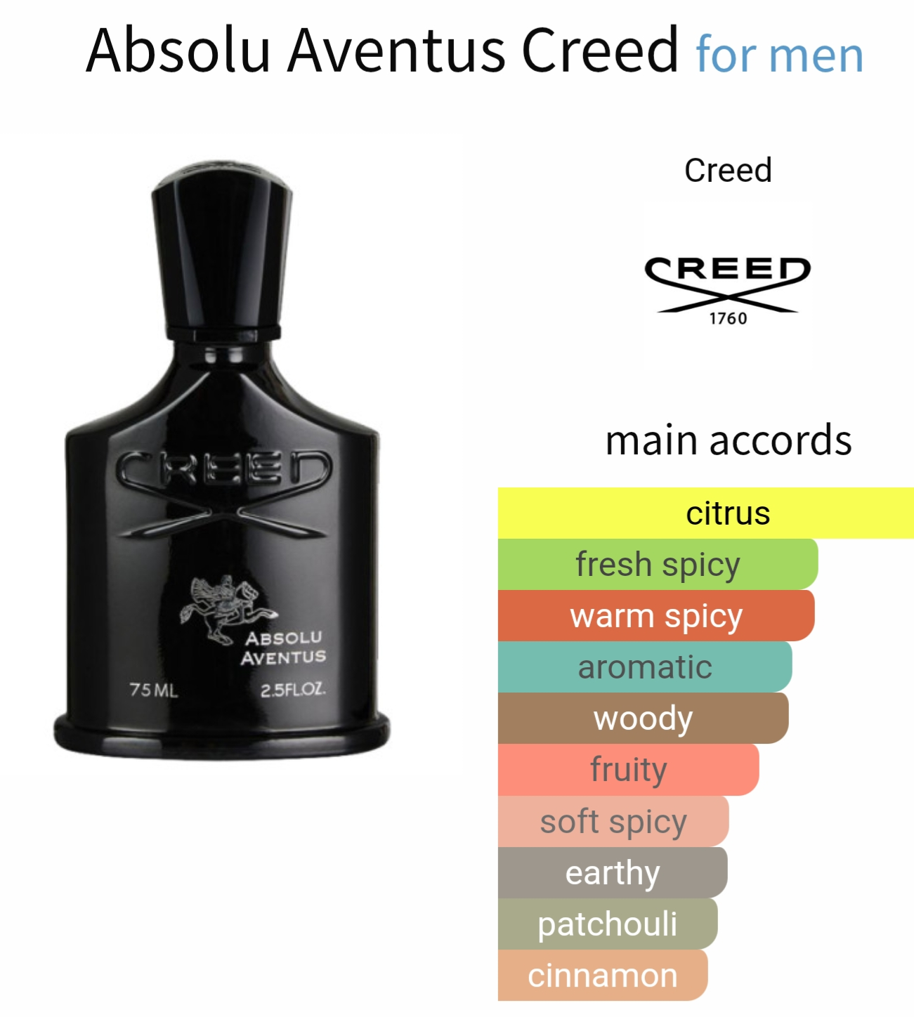 Aventus Absolu Creed | تقسيم 5 و10 مل للرجال في مصر
