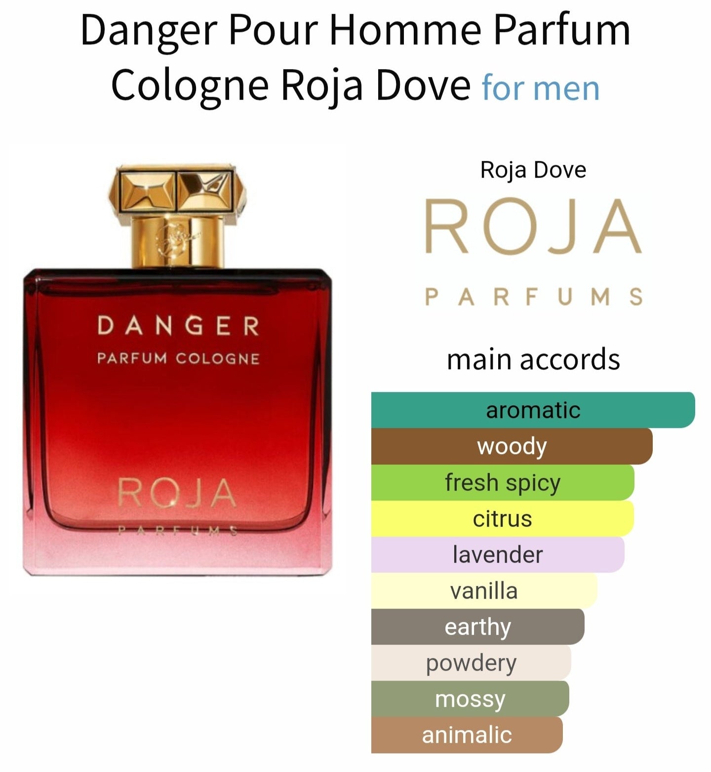 Roja Dove Danger تقسيم 5 مل - عطر رجالي فاخر نيش