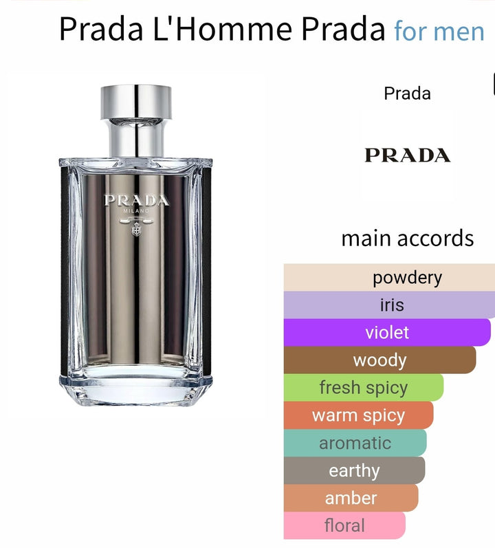 عطر برادا الرجالي Prada L'Homme تقسيم فاخر