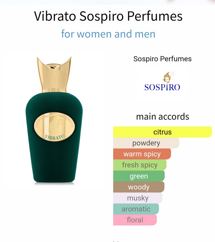 alt="تقسيم 5 و10 مل لعطر Vibrato من Sospiro للجنسين بسعر اقتصادي في مصر

