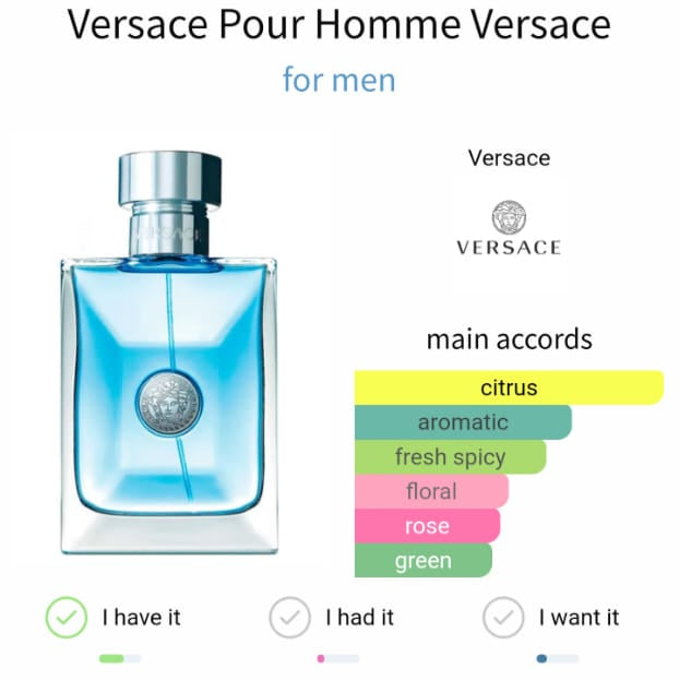  Versace Pour Homme تقسيم 10 مل من Perfume Decants Egypt للرجال


