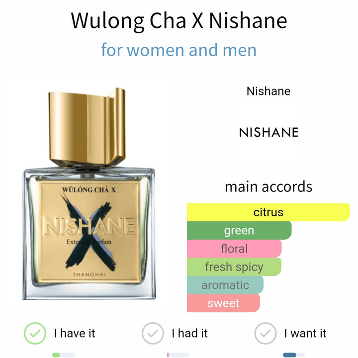 Nishane Wulong Cha X تقسيم 5 مل - عطر شاي منعش نيش