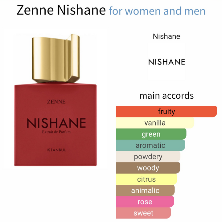 Nishane Zenne تقسيم 5 مل - عطر نيش فاكهي زهري للجنسين